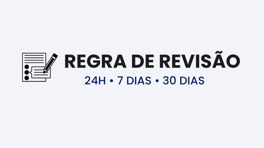 Método de revisão em 24 horas, 7 dias e 30 dias para fixação de conteúdo